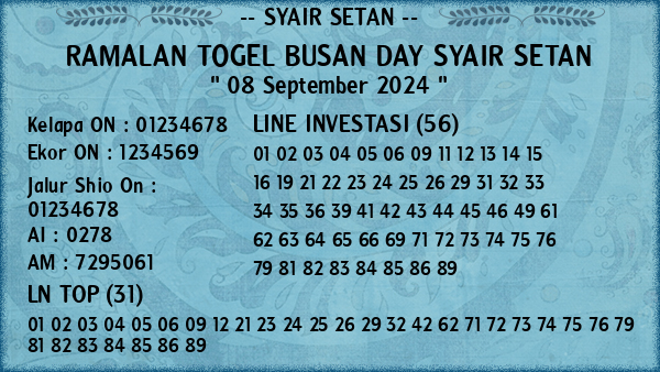 Prediksi Busan Day