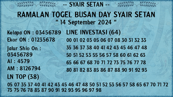 Prediksi Busan Day