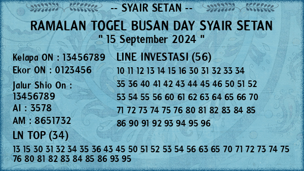 Prediksi Busan Day