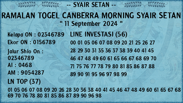 Prediksi Canberra Morning