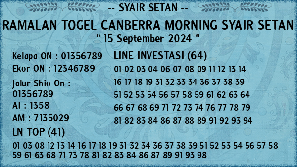 Prediksi Canberra Morning