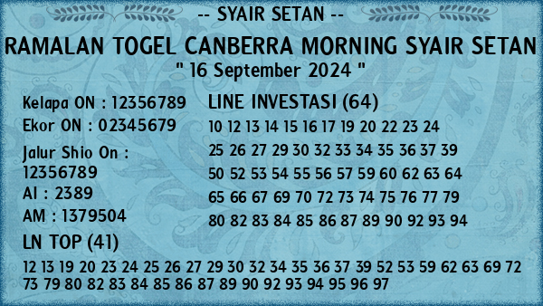 Prediksi Canberra Morning