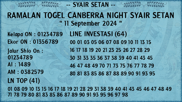 Prediksi Canberra Night