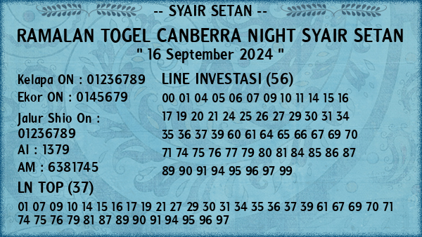 Prediksi Canberra Night