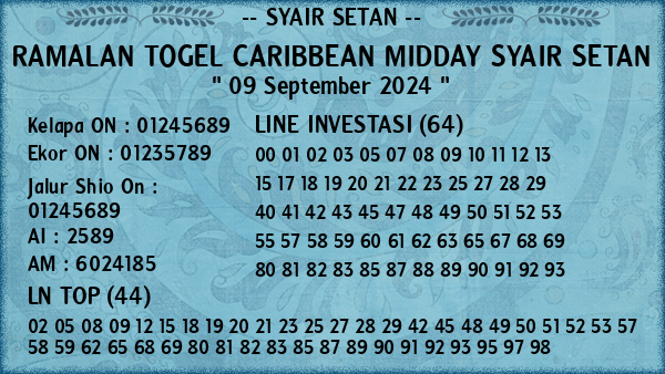 Prediksi Caribbean Midday