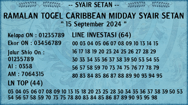 Prediksi Caribbean Midday