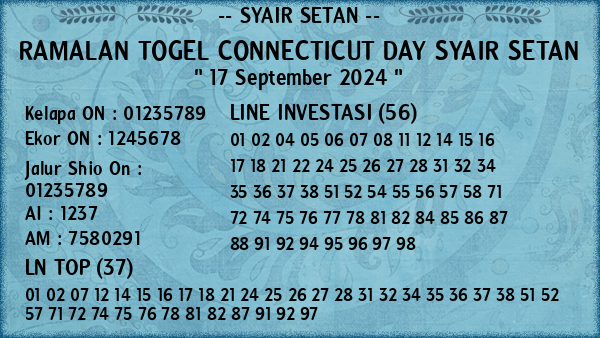 Prediksi Connecticut Day