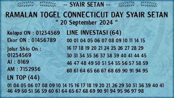 Prediksi Connecticut Day