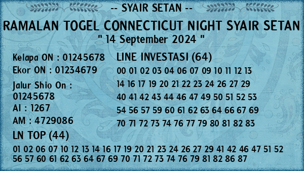 Prediksi Connecticut Night