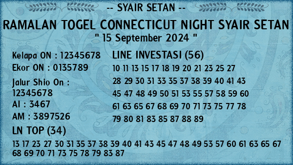 Prediksi Connecticut Night