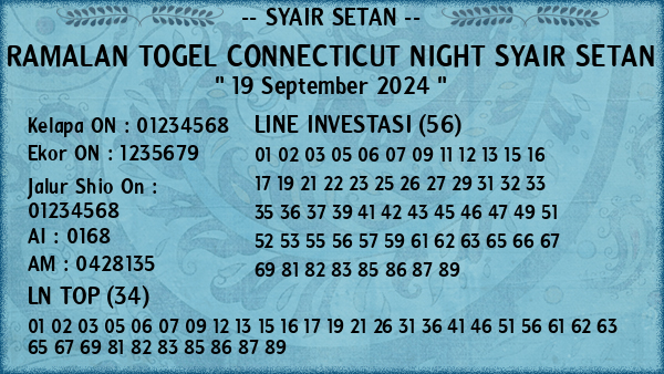 Prediksi Connecticut Night