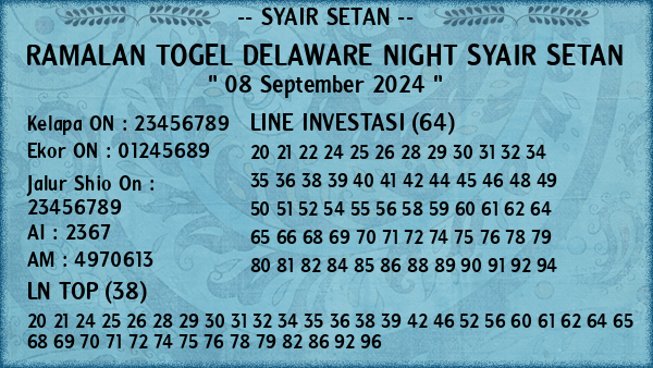 Prediksi Delaware Night