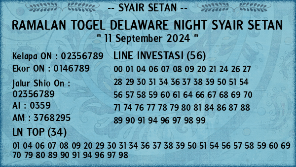 Prediksi Delaware Night