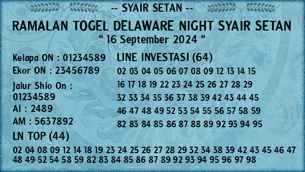 Prediksi Delaware Night