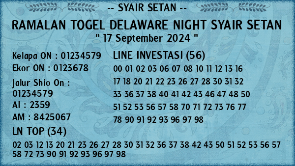 Prediksi Delaware Night