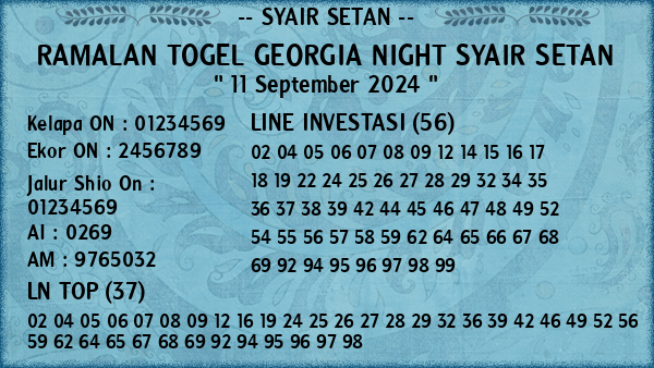 Prediksi Georgia Night