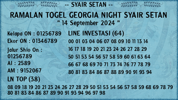 Prediksi Georgia Night