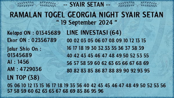 Prediksi Georgia Night