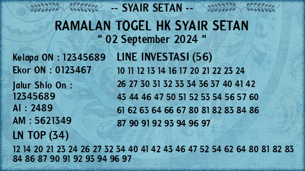 Prediksi HK