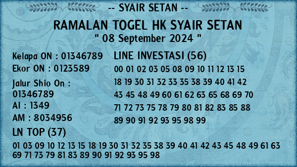 Prediksi HK