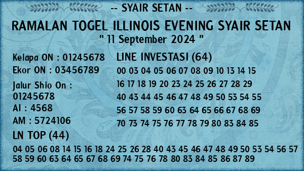 Prediksi Illinois Evening