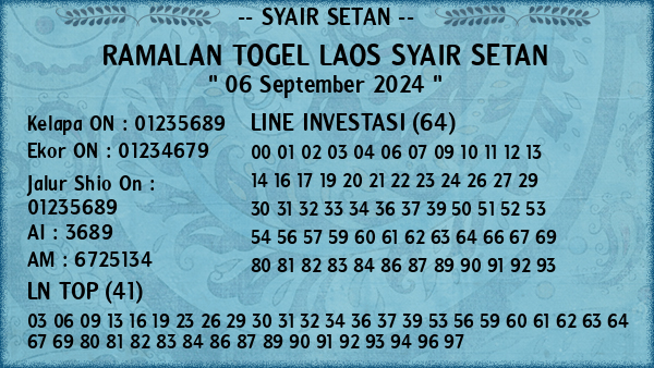 Prediksi Laos