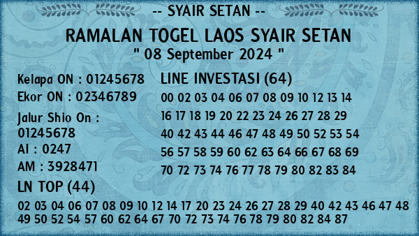 Prediksi Laos