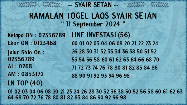 Prediksi Laos