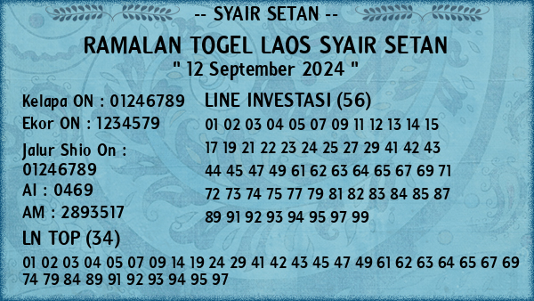 Prediksi Laos