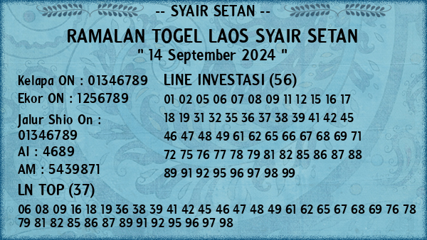 Prediksi Laos