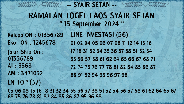 Prediksi Laos