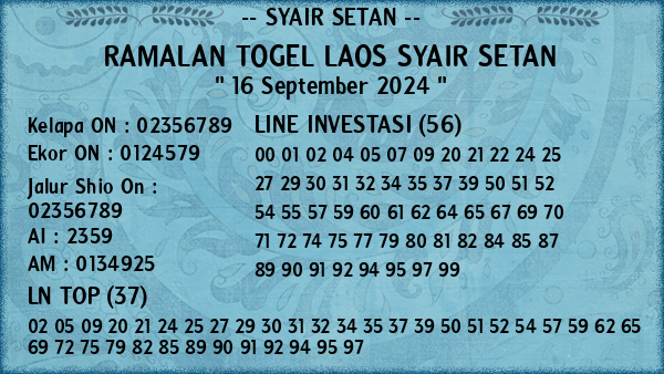 Prediksi Laos