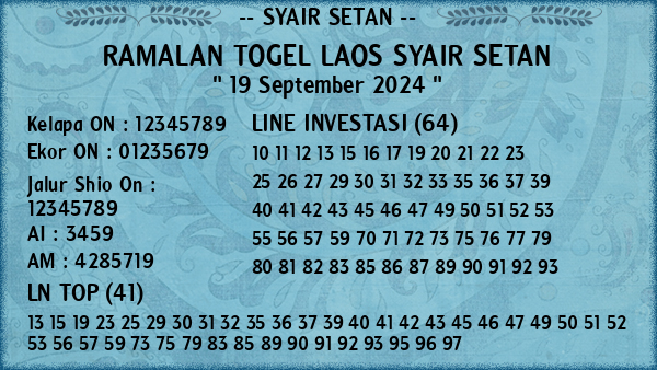 Prediksi Laos