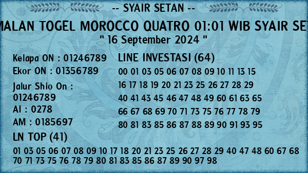 Prediksi Morocco Quatro 01:01 WIB