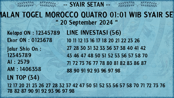 Prediksi Morocco Quatro 01:01 WIB