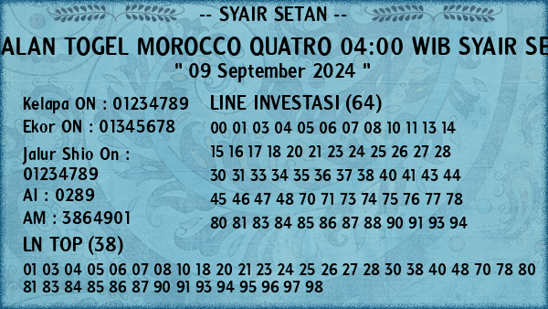 Prediksi Morocco Quatro 04:00 WIB