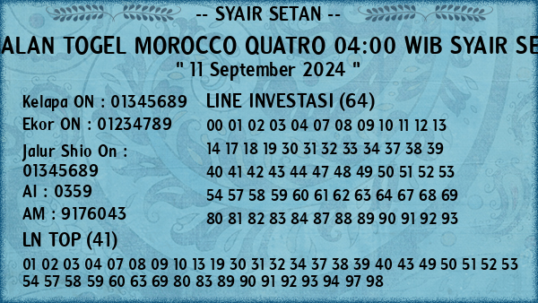 Prediksi Morocco Quatro 04:00 WIB