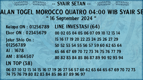 Prediksi Morocco Quatro 04:00 WIB