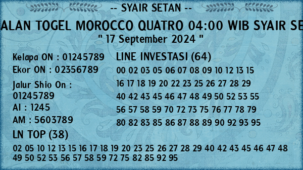 Prediksi Morocco Quatro 04:00 WIB