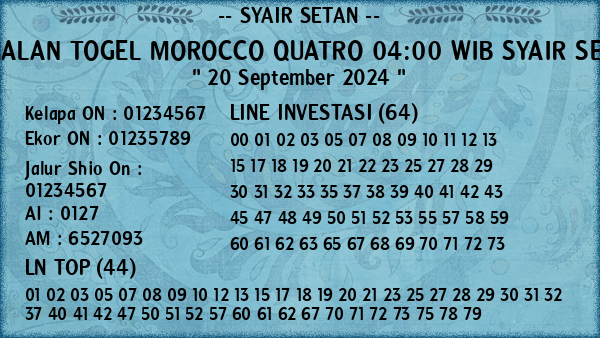 Prediksi Morocco Quatro 04:00 WIB