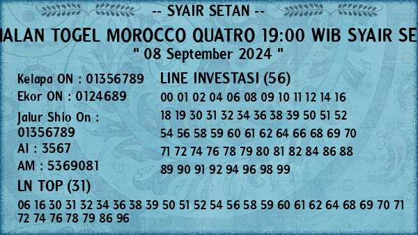 Prediksi Morocco Quatro 19:00 WIB