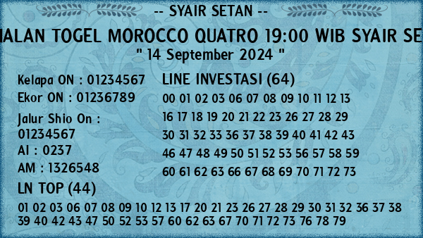 Prediksi Morocco Quatro 19:00 WIB