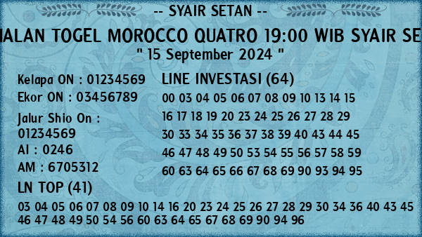 Prediksi Morocco Quatro 19:00 WIB