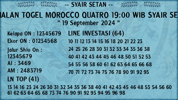 Prediksi Morocco Quatro 19:00 WIB