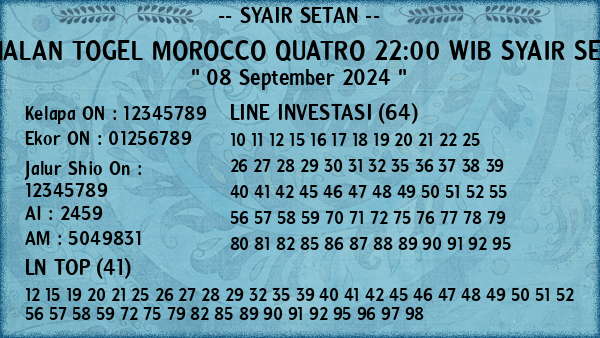 Prediksi Morocco Quatro 22:00 WIB