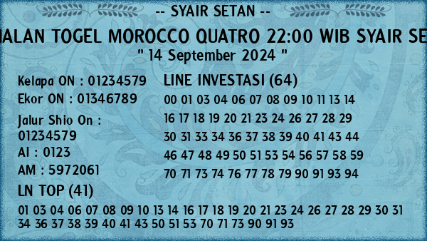 Prediksi Morocco Quatro 22:00 WIB