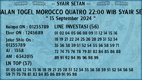 Prediksi Morocco Quatro 22:00 WIB