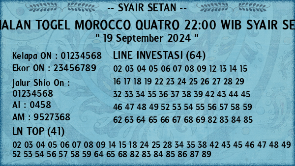 Prediksi Morocco Quatro 22:00 WIB