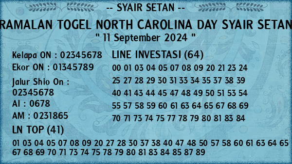 Prediksi North Carolina Day