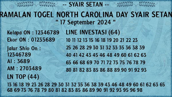 Prediksi North Carolina Day